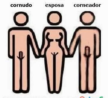 CORNEADOR DOMINANTE A CORNUDO Y ESPOSA EN ESPAÑA